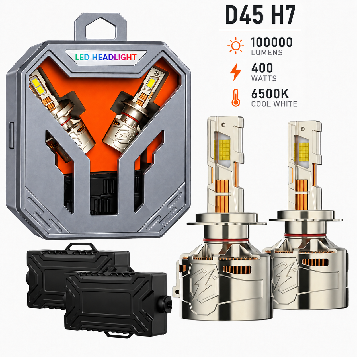 D45 automotive LED headlight bulb