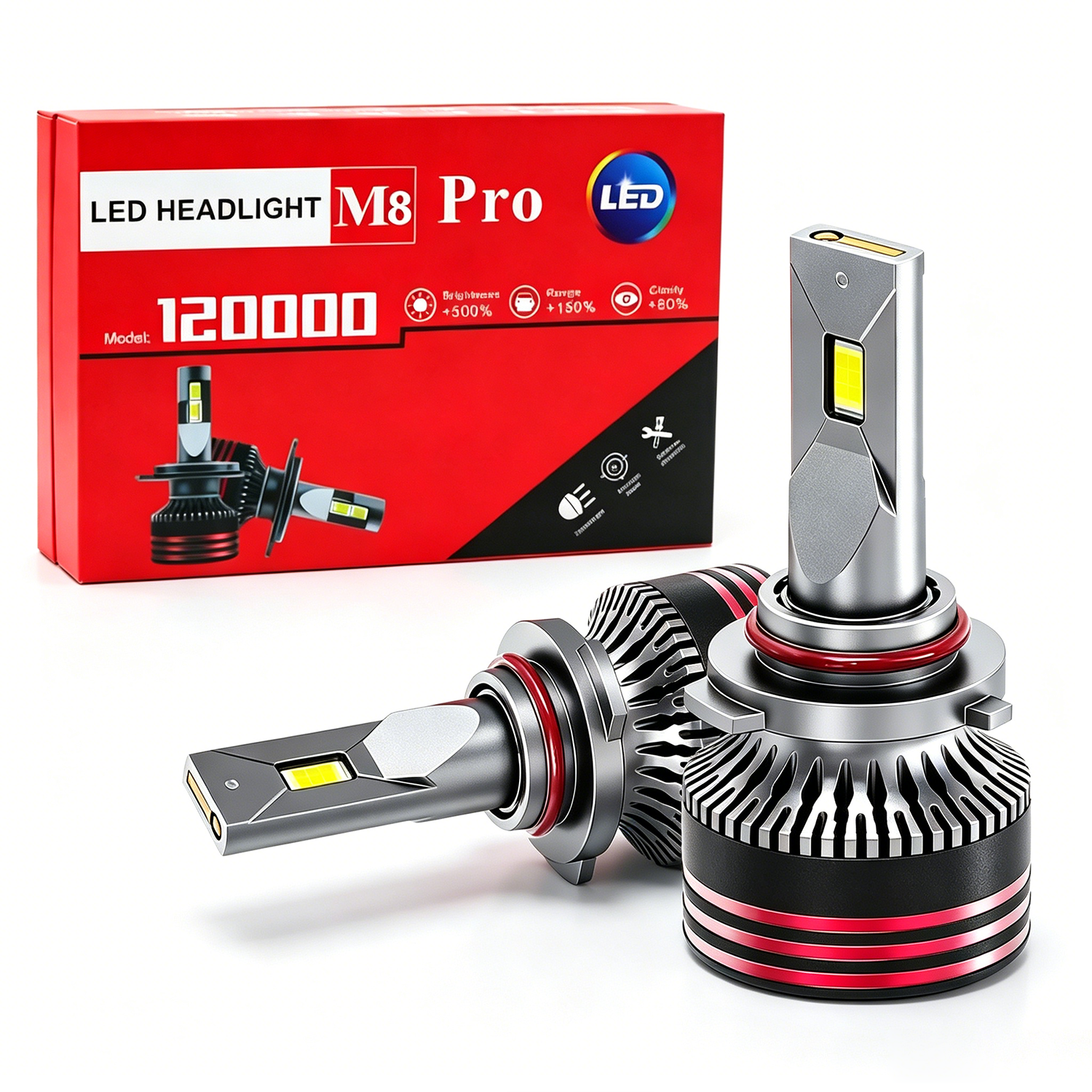 M8 PRO automotive LED headlight kit